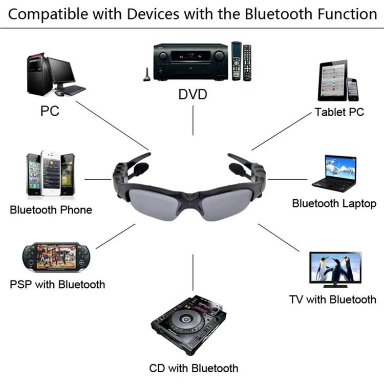 2024 Bezprzewodowe sportowe okulary Bluetooth z polaryzacją -TAB